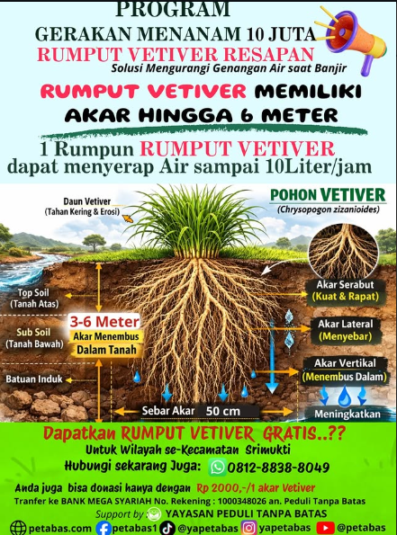petabas bekasi